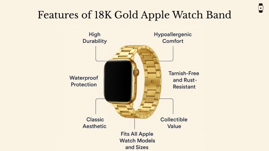 18K Gold Apple Watch Band with durability, waterproofing, hypoallergenic comfort, rust resistance, and universal fit