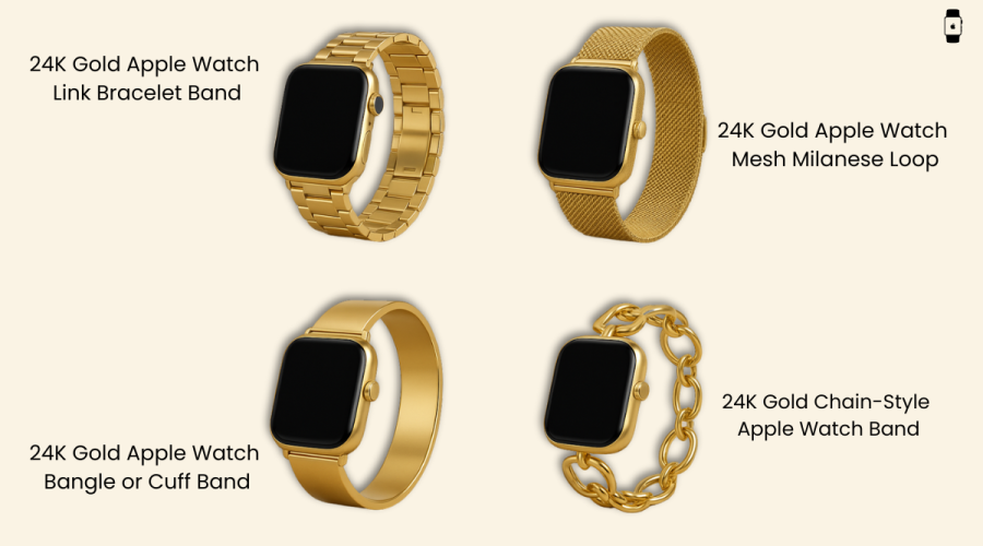 Variety of 24K Gold Apple Watch Bands including Link Bracelet, Mesh Milanese Loop, Bangle Cuff, and Chain-Style designs.