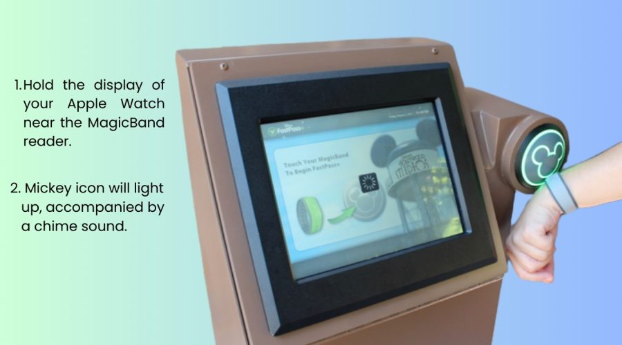 Guest using an Apple Watch near a Disney MagicBand reader, with instructions and a glowing Mickey icon.